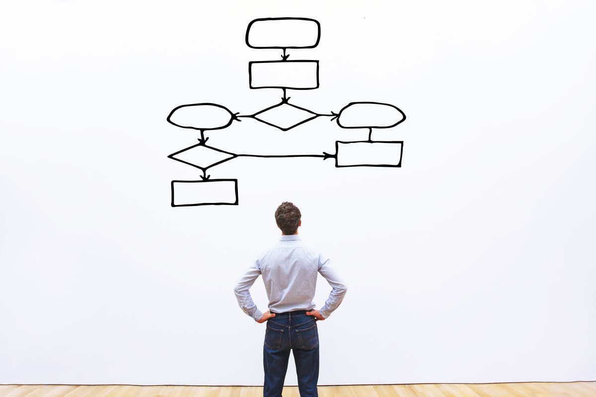 Workflow Management and Production Timelines